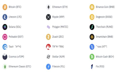 区块链电子钱包龙头解析：如何选择最适合你的数字资产管理方案