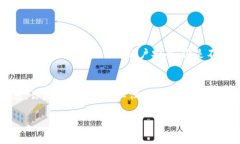 bianzi哪种加密钱包可以存放SHIB？使用指南与推荐