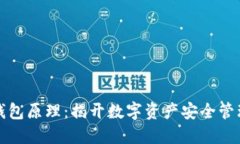 区块链手机钱包原理：揭开数字资产安全管理的