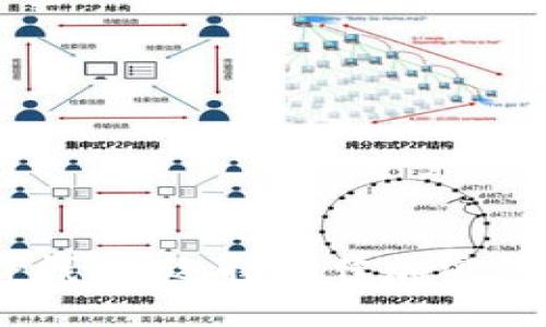 IM钱包 vs TP钱包：选择最佳加密钱包的终极指南