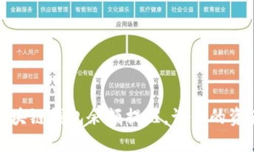 如何设置区块链钱包余额提醒，让你的资产实时掌握