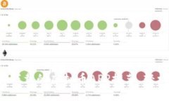 思考及2023年最值得下载的虚拟币APP推荐，轻松投