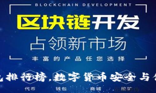 extract
全球十大热钱包排行榜，数字货币安全与便捷的完美结合