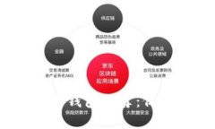 2023年最安全的加密货币钱包推荐：保护你数字资