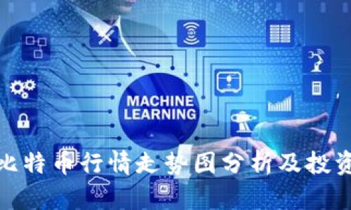 最新比特币行情走势图分析及投资策略