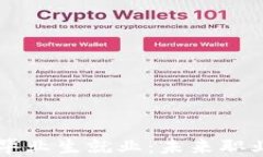 区块链专业本科毕业生就业：未来职业发展的无