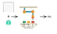 虚拟货币钱包币种全解析：如何选择最适合你的