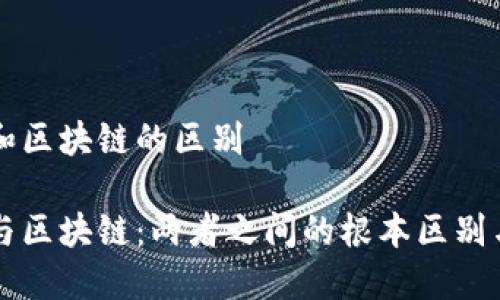 中心钱包和区块链的区别

中心钱包与区块链：两者之间的根本区别与选择指南