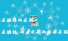 中心钱包和区块链的区别中心钱包与区块链：两