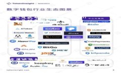   区块链实体钱包使用指南：如何安全存储和管理