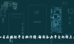 国内知名区块链平台排行榜：解析各大平台的特