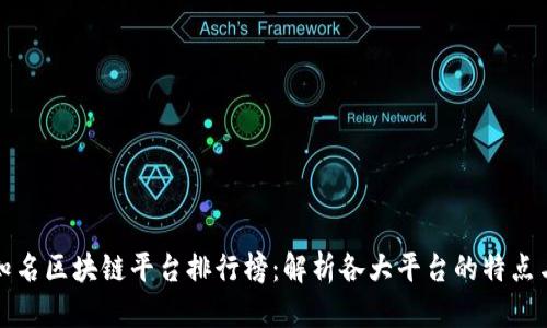 国内知名区块链平台排行榜：解析各大平台的特点与优势