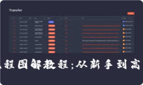 加密钱包使用流程图解教程：从新手到高手的全方位指南