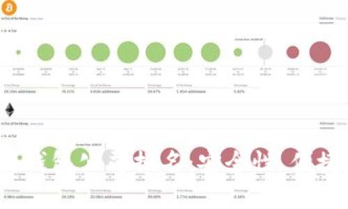 2023年最佳区块链钱包公司排名：安全性、便捷性与用户体验并重