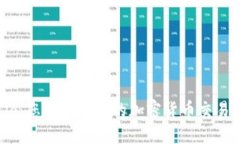 共识探秘Gate.io：您必须知道的加密货币交易平台