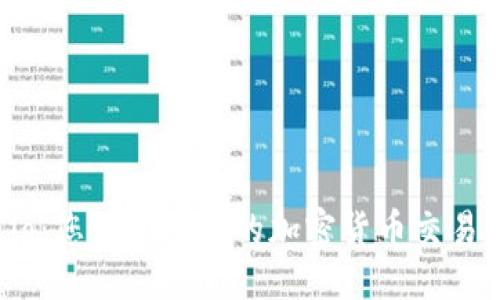 共识


探秘Gate.io：您必须知道的加密货币交易平台全解析