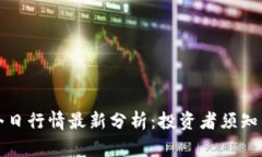 盛源币价格今日行情最新分析：投资者须知的动