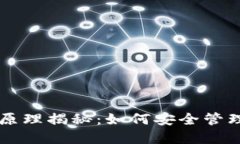 虚拟币钱包的原理揭秘：如何安全管理你的数字