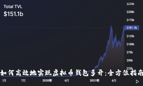 如何高效地实现虚拟币钱包多开：全方位指南
