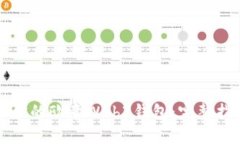 如何安全备份你的欧意Web3钱包：完整指南与最佳