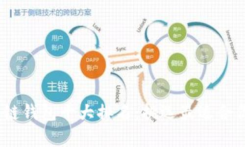 2023年美国区块链钱包十大排名：挑选最适合你的数字资产存储