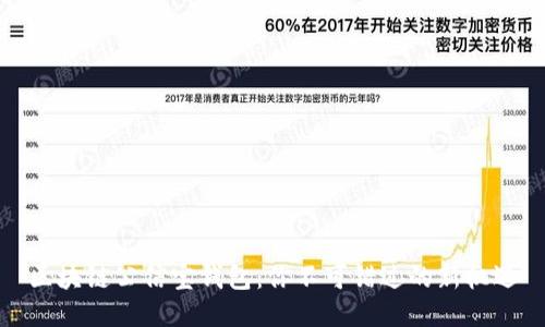 区块链公信宝钱包：你不可错过的新机遇