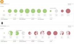 区块链钱包余额计算方法详解——掌握你的加密
