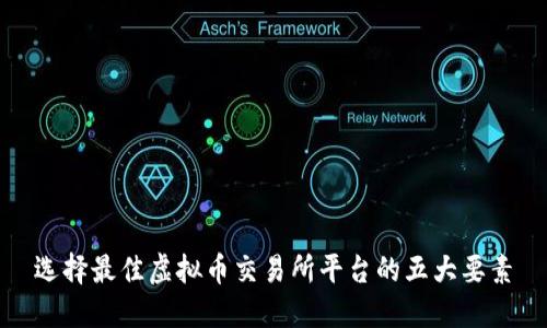 选择最佳虚拟币交易所平台的五大要素