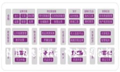 区块链钱包选择指南：哪些公司值得信赖？