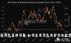 区块链钱包原理详解：如何使用钱包保护你的数