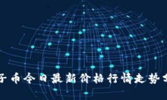 柚子币今日最新价格行情走势分析