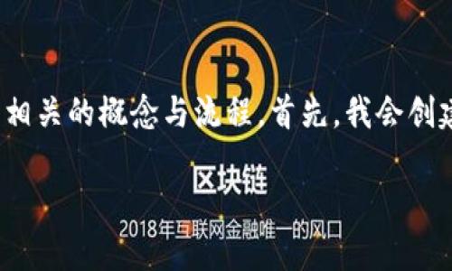 要完成Pi的主网清单第七项，你需要遵循以下步骤，并理清相关的概念与流程。首先，我会创建一个的以及相关的关键词。之后，我将详细介绍这一主题。

如何完成Pi的主网清单第七项：完整指南与操作步骤