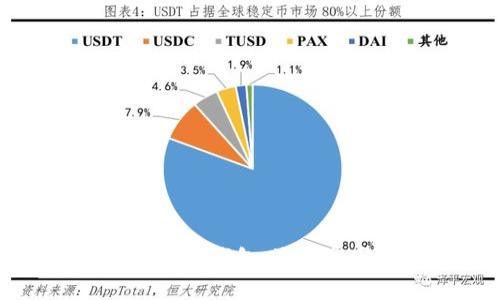 如何有效管理数字藏品钱包：流水截图技巧与实用指南