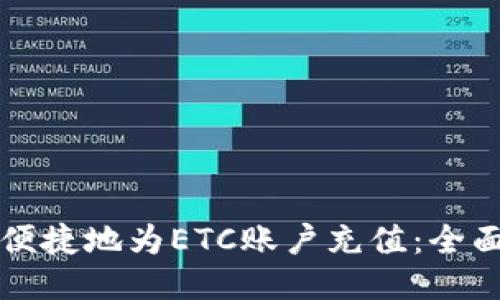 如何便捷地为ETC账户充值：全面指南