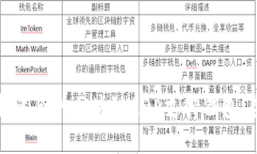 如何选择适合的区块链ADA支持钱包：全面指南