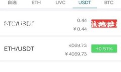 U地址收款是什么在数字时代，随着电子支付和区