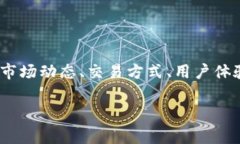 币币网是一个广泛用于数字货币交易的平台，用