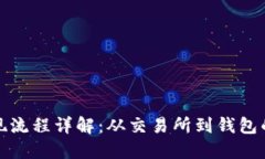 加密货币提现流程详解：从交易所到钱包的全步