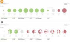 区块链常见钱包类型及其特点解析