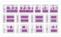   开通数字钱包哪个银行最优选择？全面解析与推