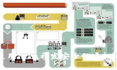 如何使用Java开发安全的虚拟币钱包
