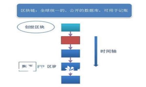 派币支付：数字货币新时代的支付解决方案
