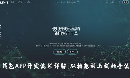 区块链钱包APP开发流程详解：从构想到上线的全流程指南