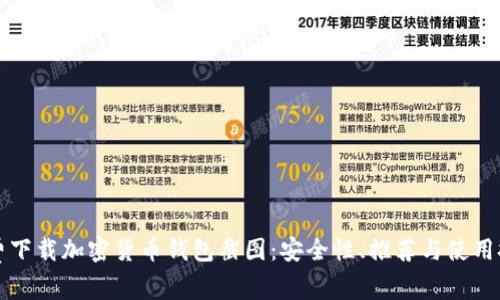 免费下载加密货币钱包截图：安全性、推荐与使用技巧
