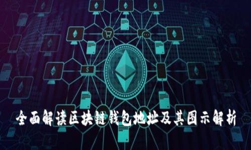 全面解读区块链钱包地址及其图示解析