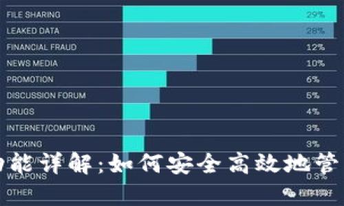 数字藏品钱包功能详解：如何安全高效地管理您的数字资产