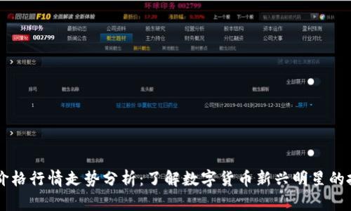 狗狗币价格行情走势分析：了解数字货币新兴明星的投资潜力