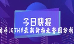 : 2023年以太坊币（ETH）最新价格走势图分析与市