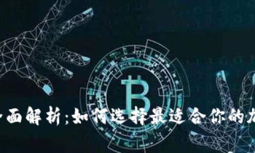 BitFrog国际版全面解析：如何选择最适合你的加密货币交易平台