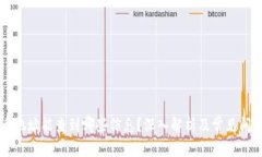 虚拟币地址能查到哪些信息？深入解析及常见问